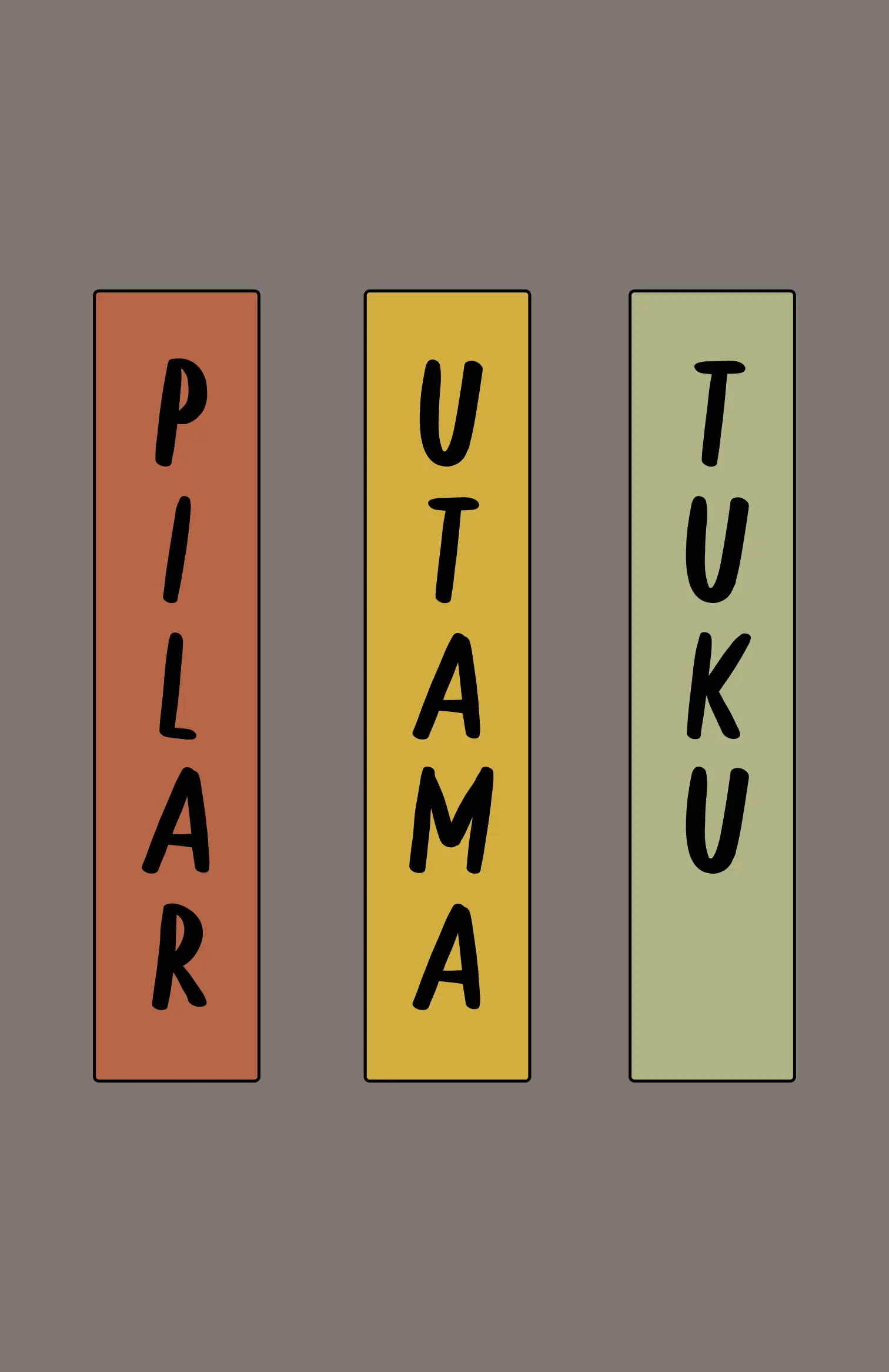 Pilar Utama Tuku